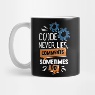 Programmer Programming Debugging Code Coder Gift Mug